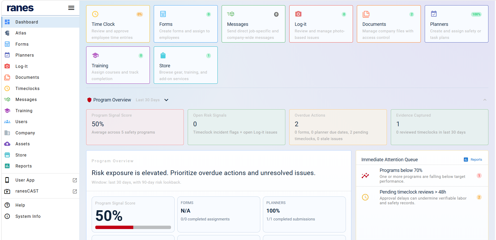 Acrisure Safety dashboard, showing programme overview, risk signals and the immediate attention queue